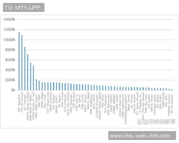 探索vs7956的潜力与应用前景，揭示其在科技领域的创新价值与发展趋势